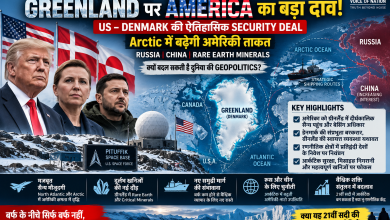 Greenland US Denmark security deal 2026 और Arctic में बढ़ती अमेरिकी सैन्य मौजूदगी, Russia China और rare earth minerals