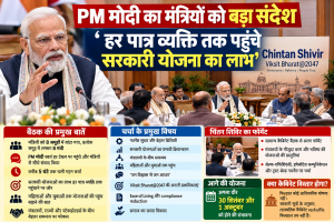 PM Modi addressing ministers at Chintan Shivir on government schemes and Viksit Bharat 2047