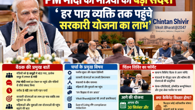PM Modi addressing ministers at Chintan Shivir on government schemes and Viksit Bharat 2047