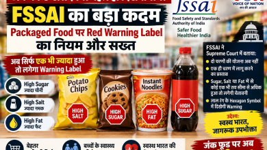 FSSAI Red Warning Label Packaged Food Sugar Salt Fat New Rule 2026