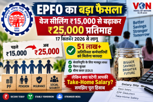 EPFO का बड़ा फैसला₹15,000 → ₹25,000 51 लाख+ कर्मचारियों पर असर क्या घटेगी Take-Home Salary?